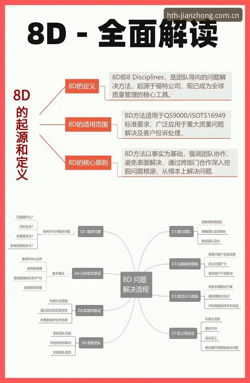 新用户华体会官网简体中文注册常见问题避坑使用教程